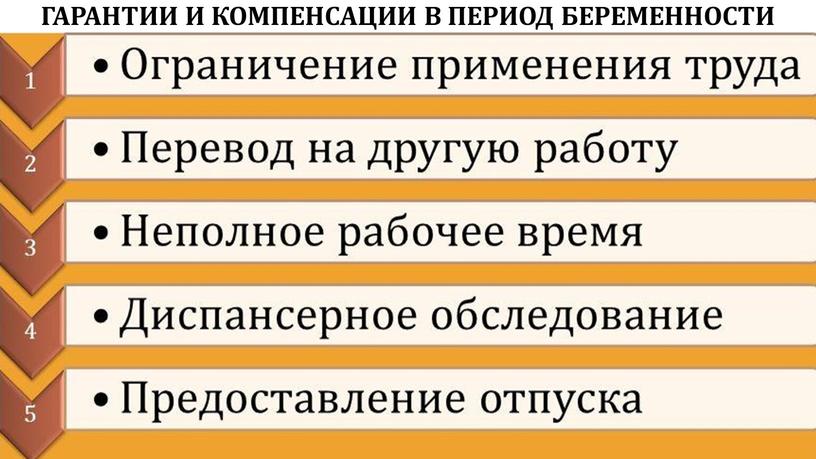 Гарантии и компенсации в период беременности