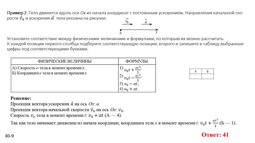 Пример 2. Тело дви­жет­ся вдоль оси