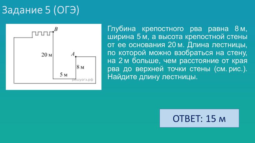 Задание 5 (ОГЭ) Глубина крепостного рва равна 8 м, ширина 5 м, а высота крепостной стены от ее основания 20 м