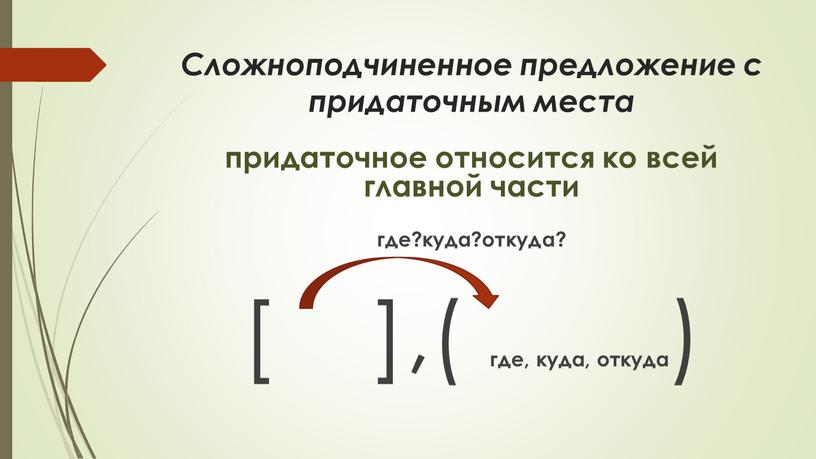 Сложноподчиненное предложение с придаточным места придаточное относится ко всей главной части где?куда?откуда? [ ],( где, куда, откуда )