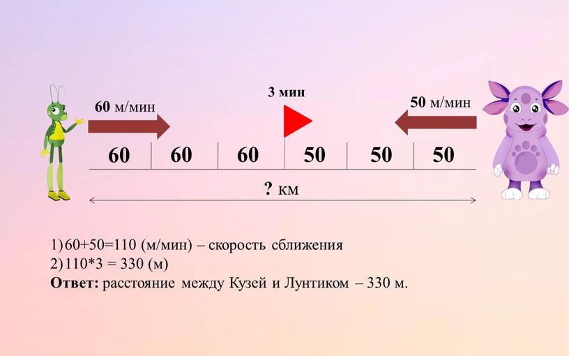 Ответ: расстояние между Кузей и