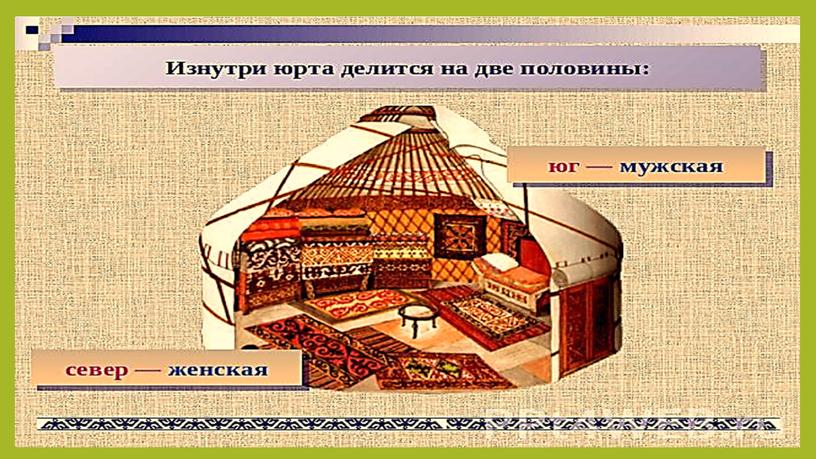 Юрта – старинное жилище башкирского народа