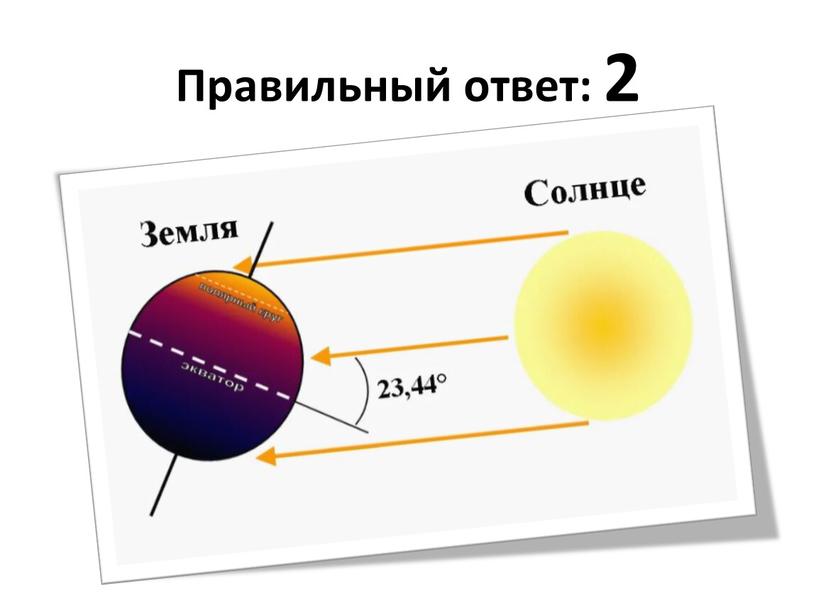 Правильный ответ: 2