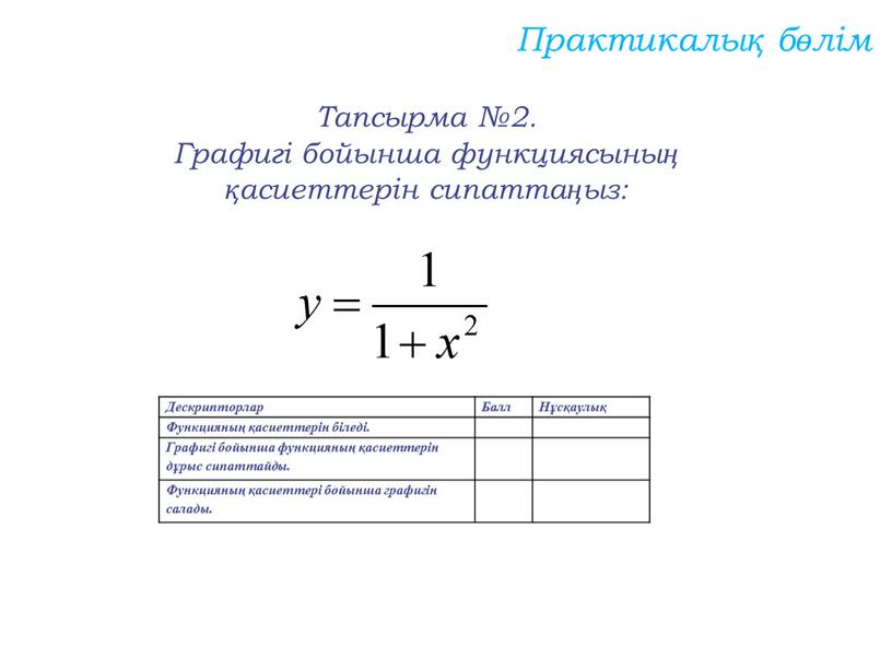 Тапсырма №2. Графигі бойынша функциясының қасиеттерін сипаттаңыз: