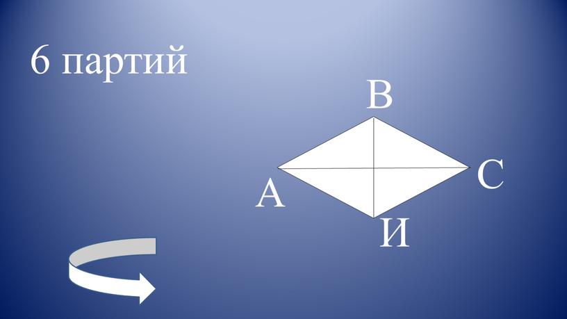 6 партий С В И А