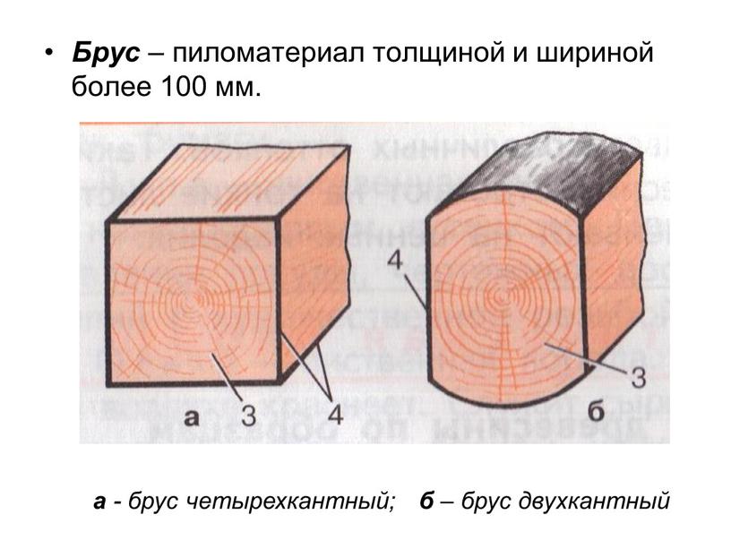 Брус – пиломатериал толщиной и шириной более 100 мм