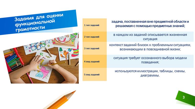 Задания для оценки функциональной грамотности 1 тип заданий задача, поставленная вне предметной области и решаемая с помощью предметных знаний; 2 тип заданий в каждом из…