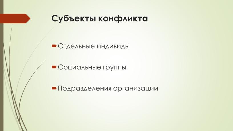 Субъекты конфликта Отдельные индивиды