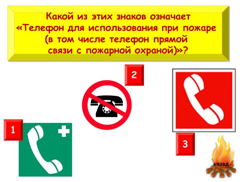 Какой из этих знаков означает «Телефон для использования при пожаре (в том числе телефон прямой связи с пожарной охраной)»? 2 3 1