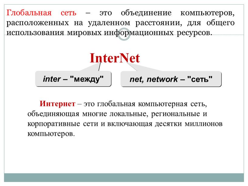 InterNet inter – "между" net, network – "сеть"