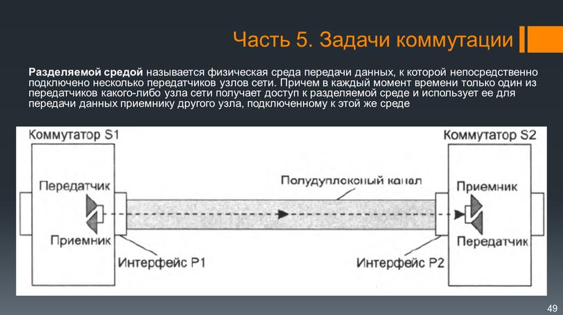 Разделяемой средой называется физическая среда передачи данных, к которой непосредственно подключено несколько передатчиков узлов сети