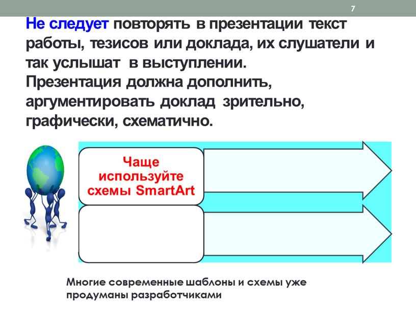 Не следует повторять в презентации текст работы, тезисов или доклада, их слушатели и так услышат в выступлении