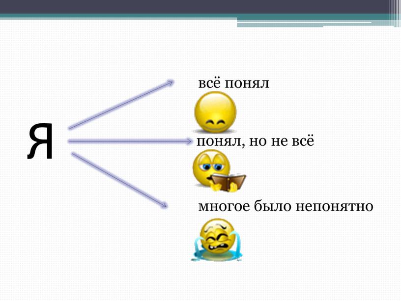 всё понял понял, но не всё многое было непонятно Я