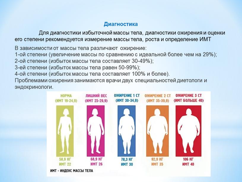 Диагностика Для диагностики избыточной массы тела, диагностики ожирения и оценки его степени рекомендуется измерение массы тела, роста и определение