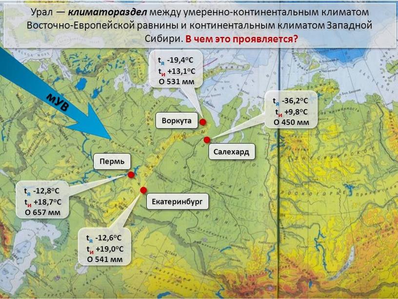 Презентация к уроку географии  "Горный каркас России. Урал"