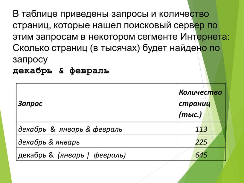 Сколько страниц в проекте 10 класс