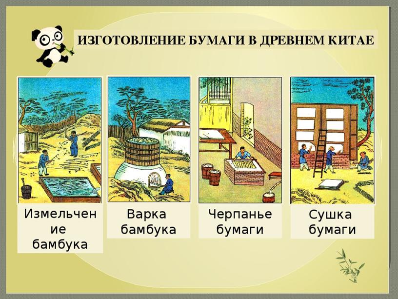 Разработка внеклассного мероприятия "День отказа от бумаги"