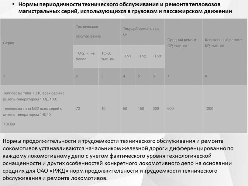 Нормы периодичности технического обслуживания и ремонта тепловозов магистральных серий, использующихся в грузовом и пассажирском движении