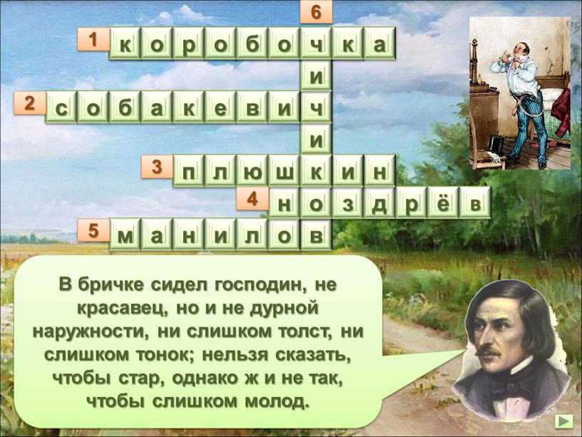 В бричке сидел господин, не красавец, но и не дурной наружности, ни слишком толст, ни слишком тонок; нельзя сказать, чтобы стар, однако ж и не…