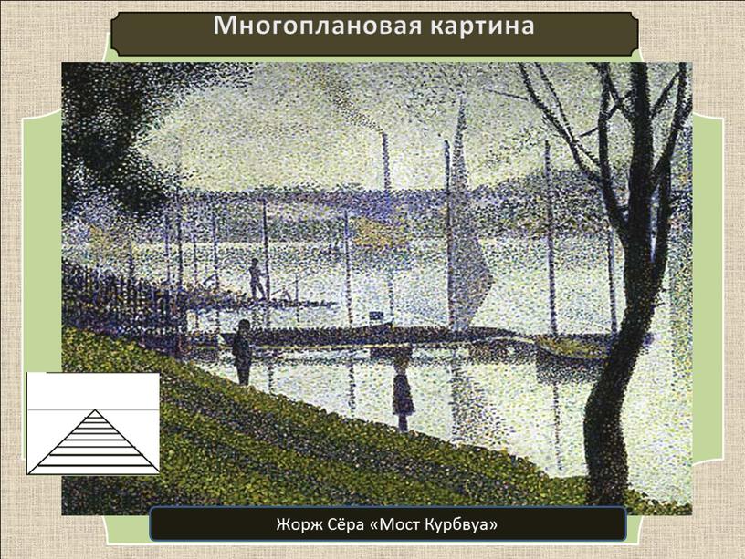 Многоплановая картина Жорж Сёра «Мост