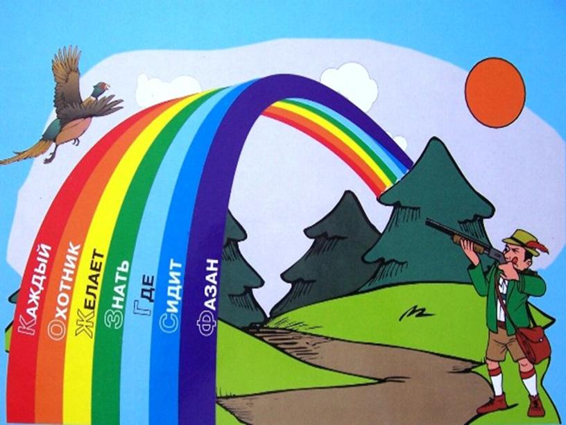 Презентация к уроку окружающего мира "Почему радуга разноцветная?"