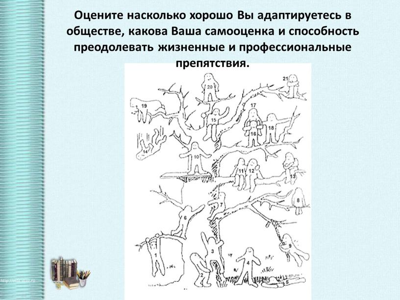 Оцените насколько хорошо Вы адаптируетесь в обществе, какова