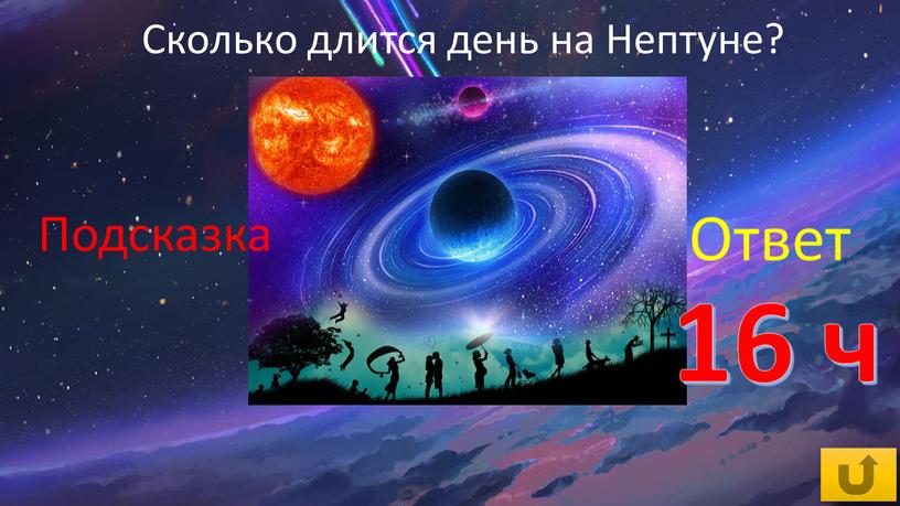 Сколько длится день на Нептуне? 16 ч