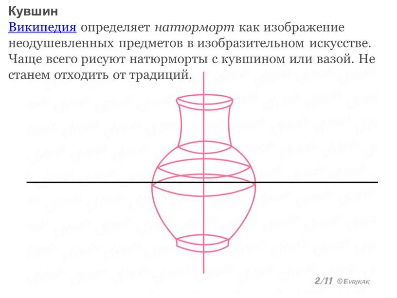 Кувшин Википедия определяет натюрморт как изображение неодушевленных предметов в изобразительном искусстве