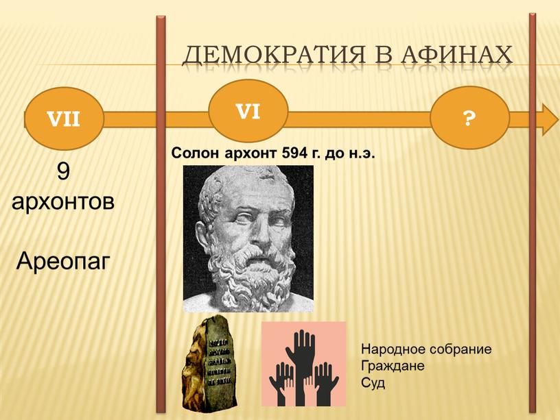 Афинах VI ? VII 9 архонтов Ареопаг