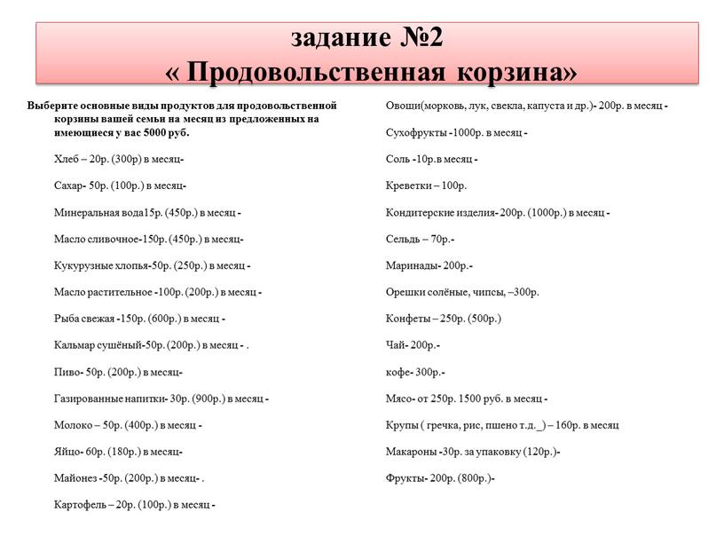 Продовольственная корзина» Выберите основные виды продуктов для продовольственной корзины вашей семьи на месяц из предложенных на имеющиеся у вас 5000 руб