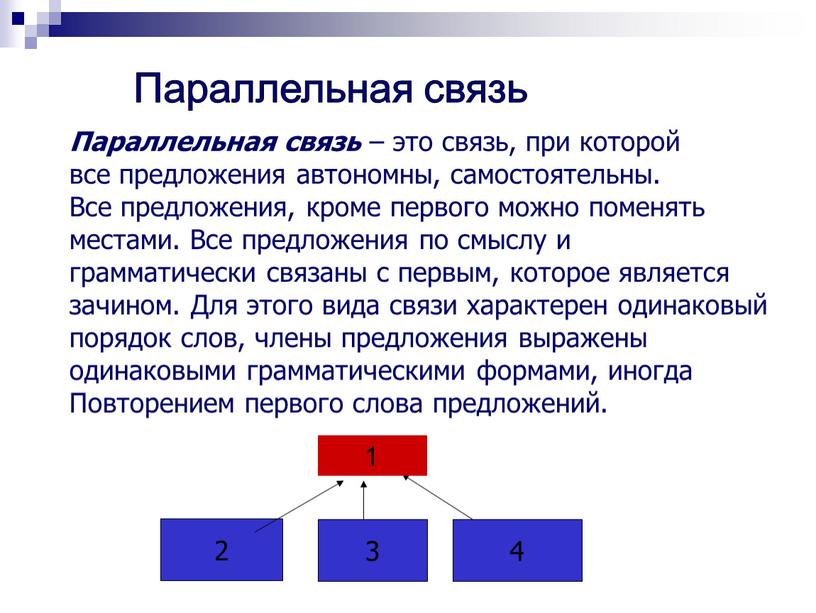 Параллельная связь Параллельная связь – это связь, при которой все предложения автономны, самостоятельны