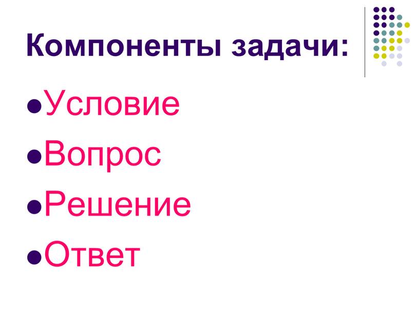 Компоненты задачи: Условие Вопрос