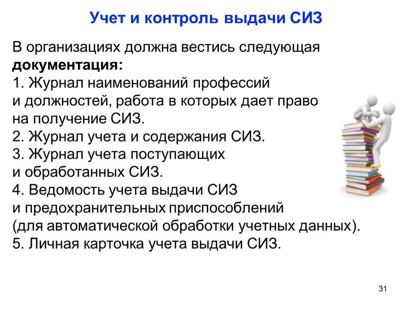 Учет и контроль выдачи СИЗ В организациях должна вестись следующая документация: 1