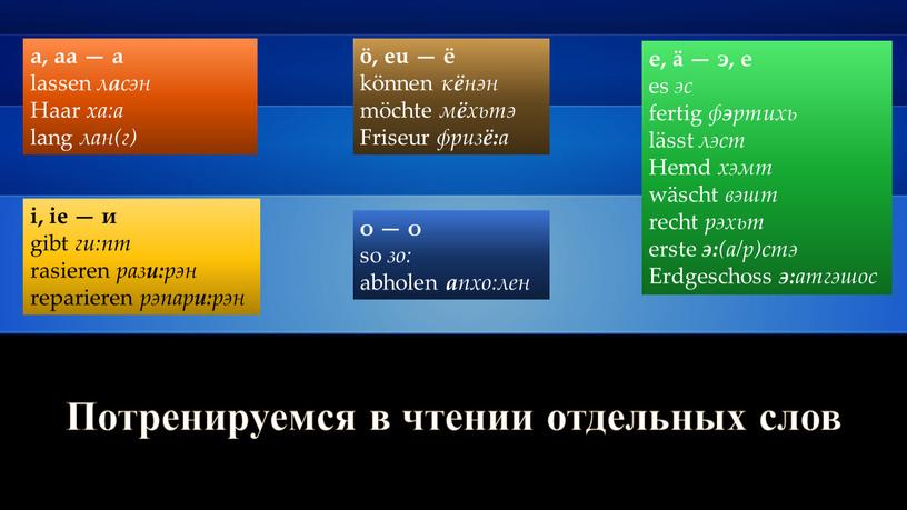 Потренируемся в чтении отдельных слов а, аа — а lassen л а сэн