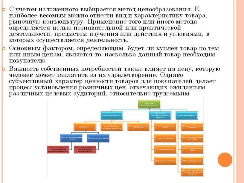 С учетом изложенного выбирается метод ценообразования