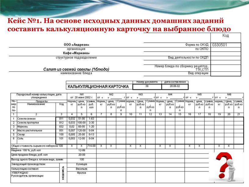 Кейс №1. На основе исходных данных домашних заданий составить калькуляционную карточку на выбранное блюдо