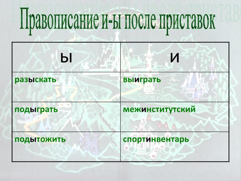 Правописание и-ы после приставок