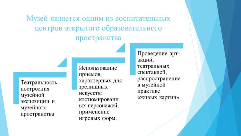 Музей является одним из воспитательных центров открытого образовательного пространства