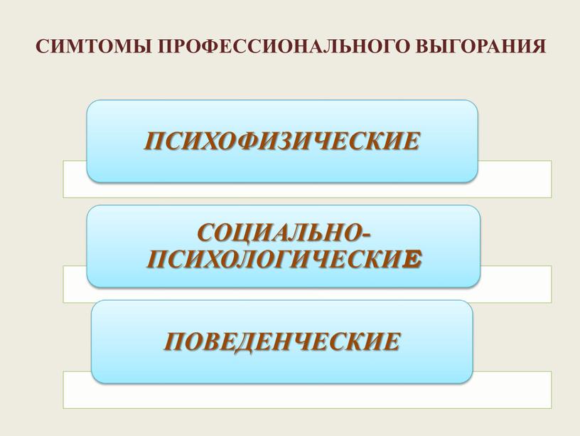 СИМТОМЫ ПРОФЕССИОНАЛЬНОГО ВЫГОРАНИЯ