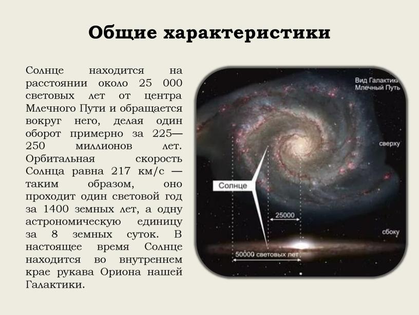 Солнце находится на расстоянии около 25 000 световых лет от центра