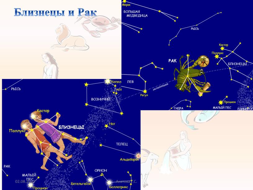 Близнецы и Рак 02.08.2020 Акатова