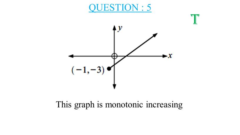 QUESTION : 5 This graph is monotonic increasing t