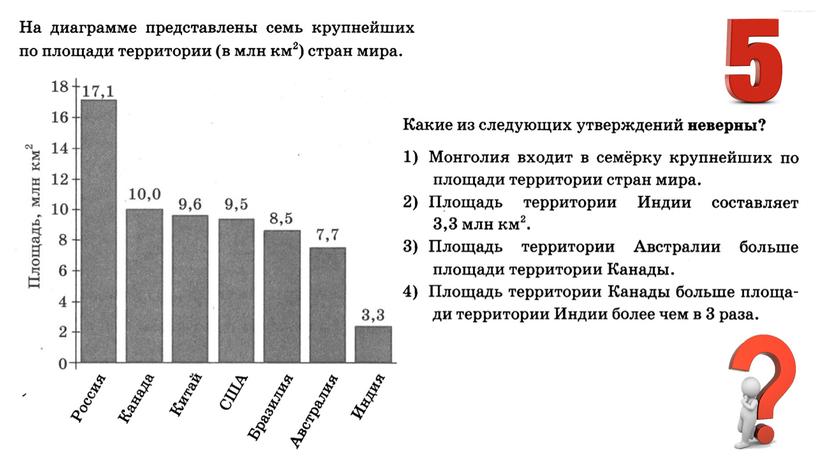 Математика 6 класс. Презентация к теме "Диаграммы"