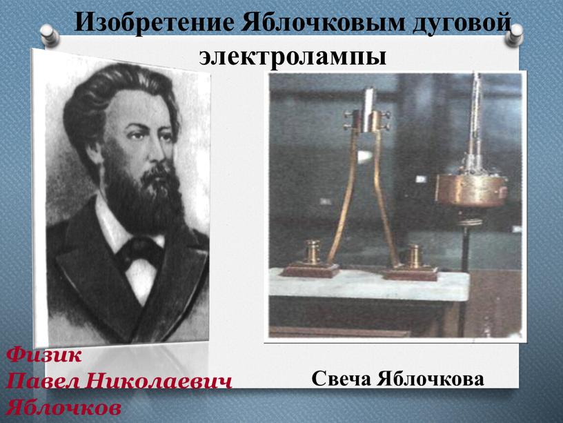 Изобретение Яблочковым дуговой электролампы
