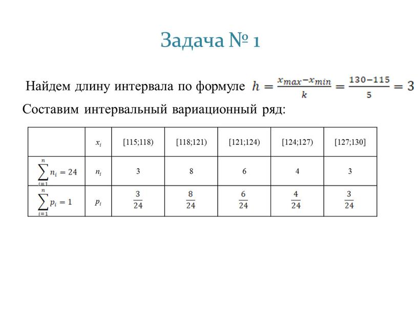 Задача № 1 xi [115;118) [118;121) [121;124) [124;127) [127;130] ni 3 8 6 4 3 pi