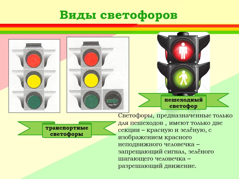 Виды светофоров транспортные светофоры пешеходный светофор