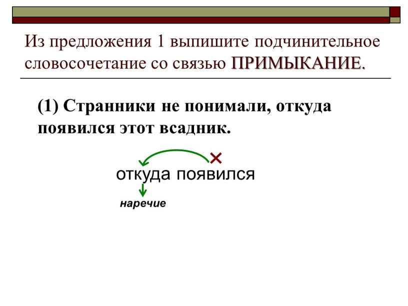 Из предложения 1 выпишите подчинительное словосочетание со связью