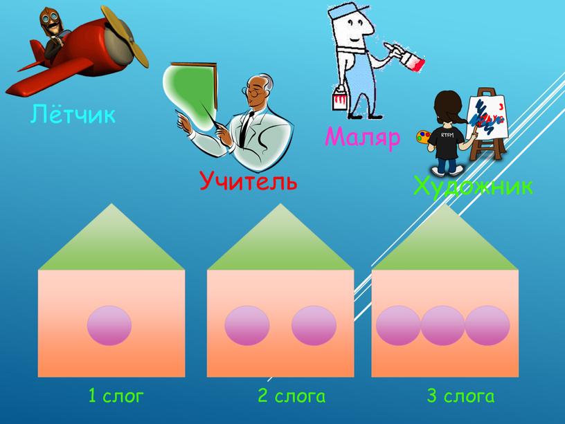 Лётчик Маляр Учитель 1 слог 2 слога 3 слога