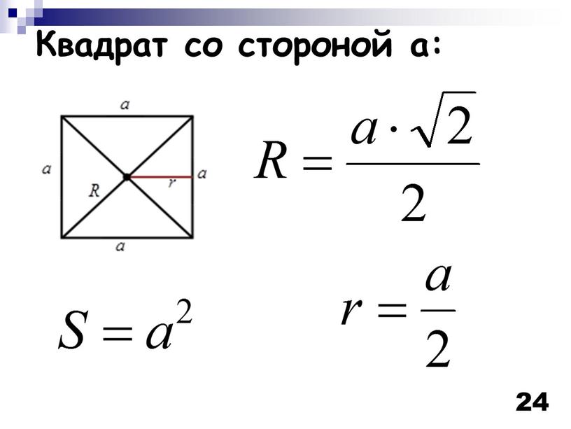 24 Квадрат со стороной а: