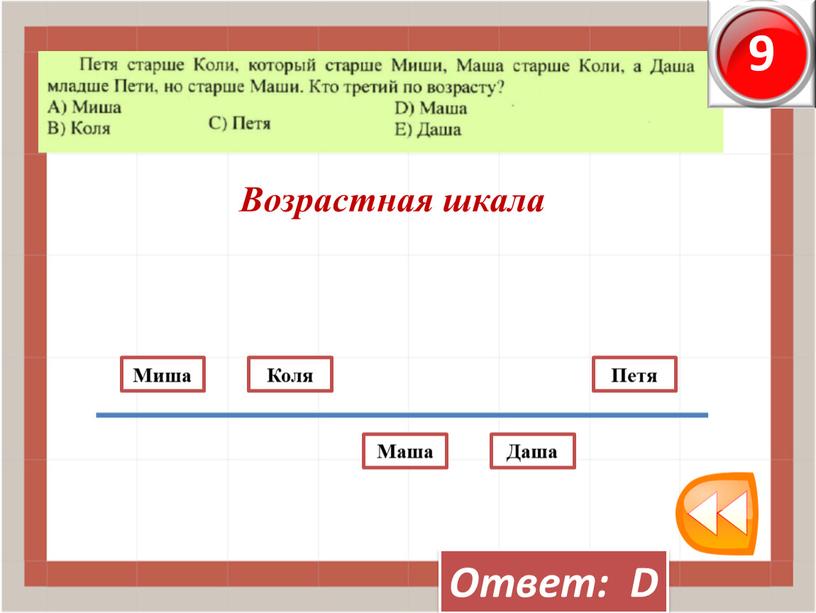 Ответ: D Миша Коля Даша Петя Маша